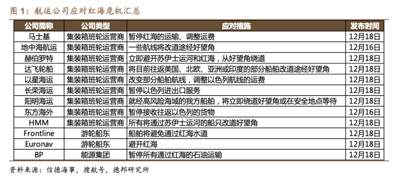 2024澳门特马今晚开奖图纸,可行性方案评估_移动版80.112