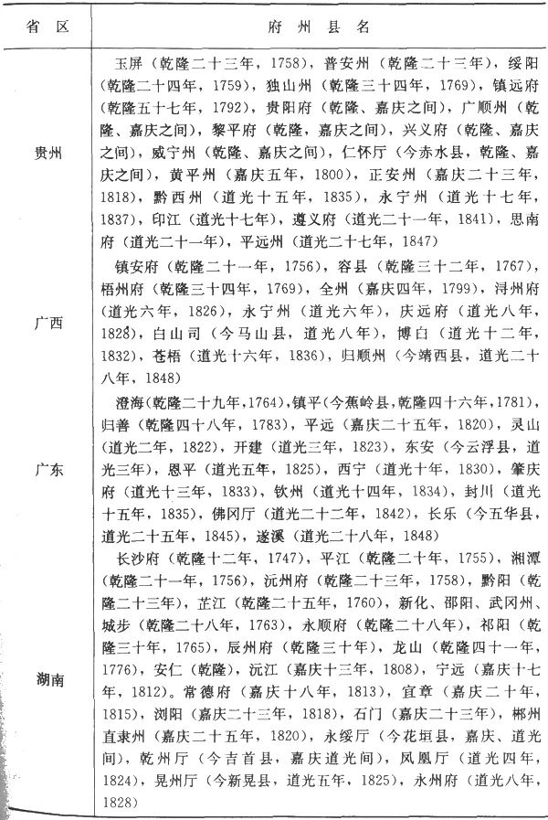 香巷二四六期期准资料,快速设计问题方案_Kindle71.671