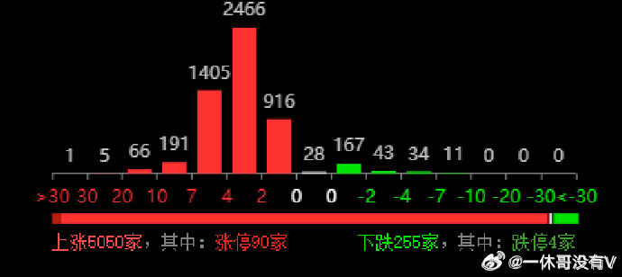 一码包中9点20公开,全面数据策略实施_桌面款40.762