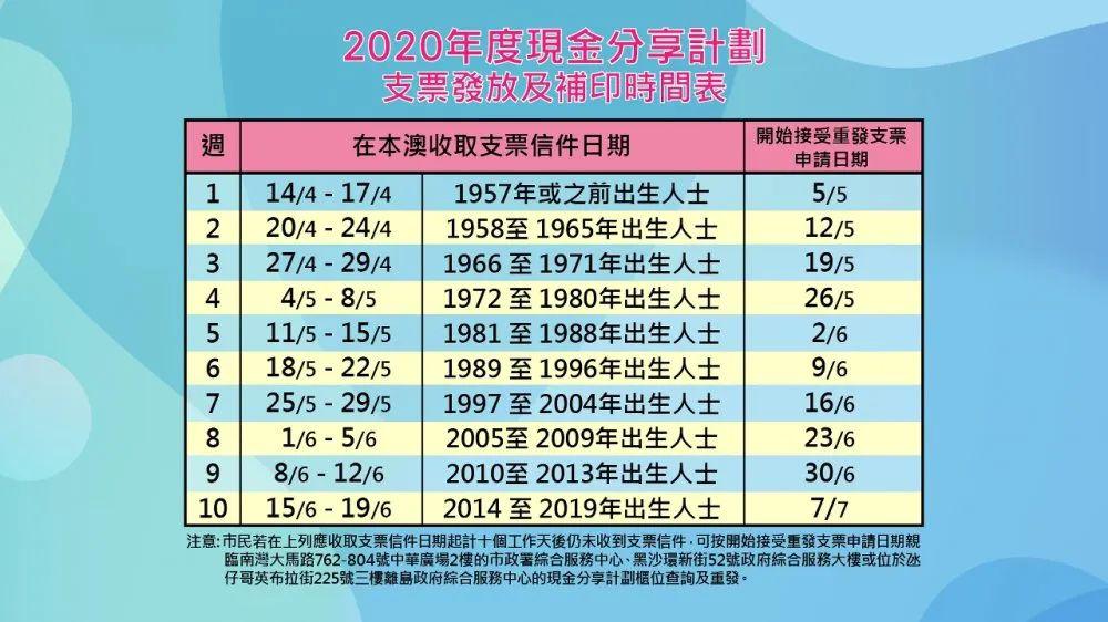 2O24年澳门今晚开奖号码,适用解析计划方案_Harmony款18.746