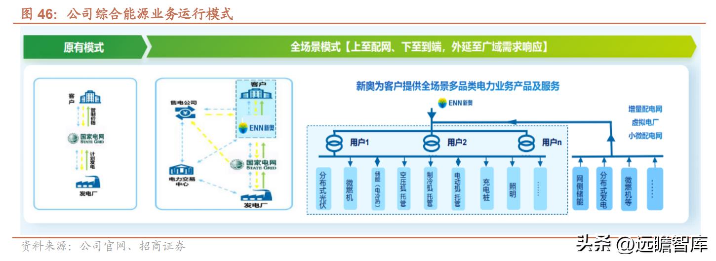 新奥最快最准免费资料,迅速执行设计方案_豪华版180.300