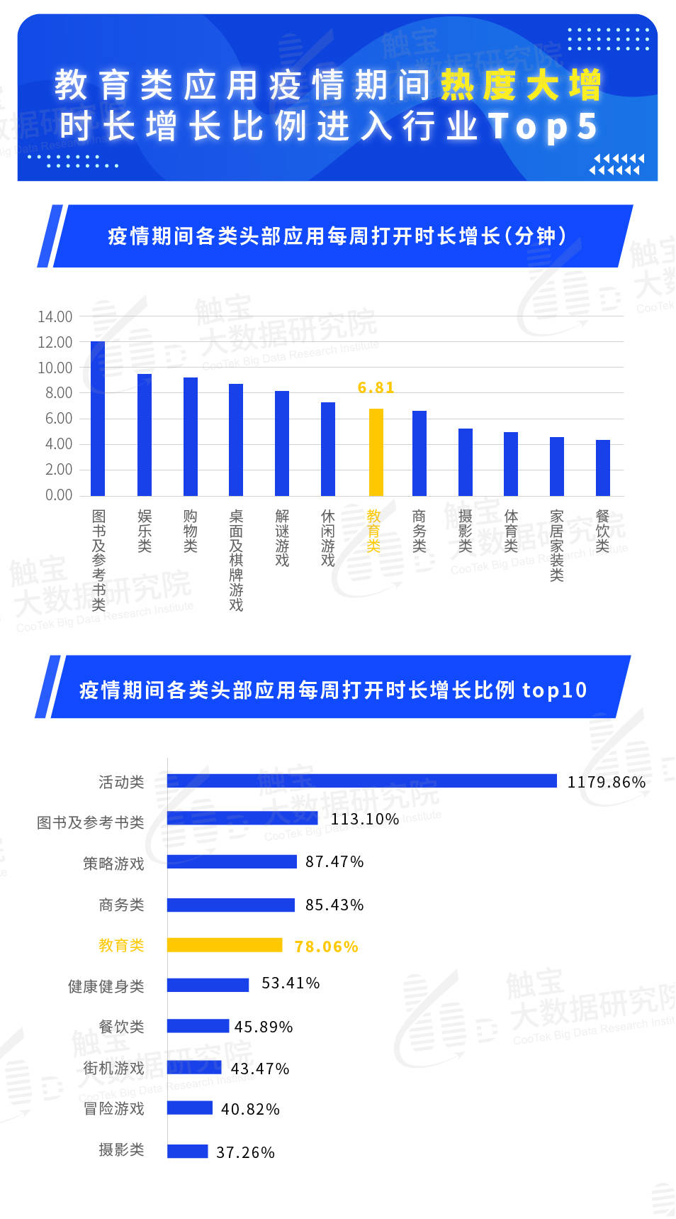 20024新澳天天开好彩大全160期,专业数据解释定义_增强版13.915