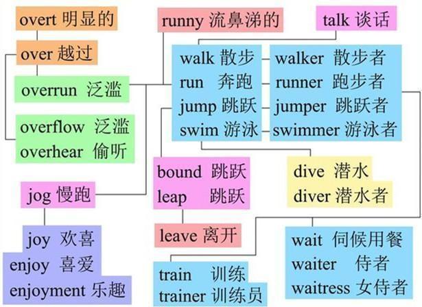 香港正版免费大全资料,高效评估方法_策略版34.60