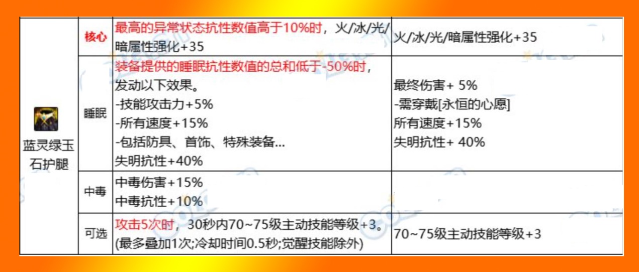 2024澳门特马今晚开奖结果出来了吗图片大全,实证分析解析说明_P版40.723