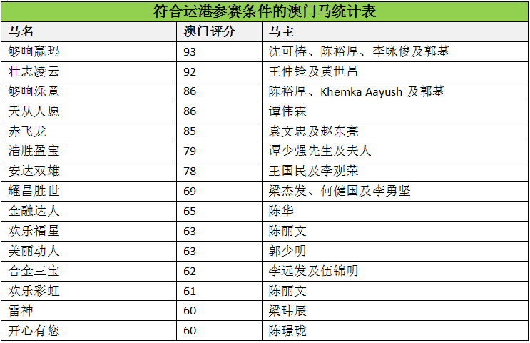 马会传真-澳门,实践分析解释定义_PalmOS63.681