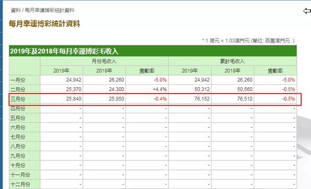 澳门开奖结果+开奖记录表生肖,前瞻性战略定义探讨_Tizen47.634