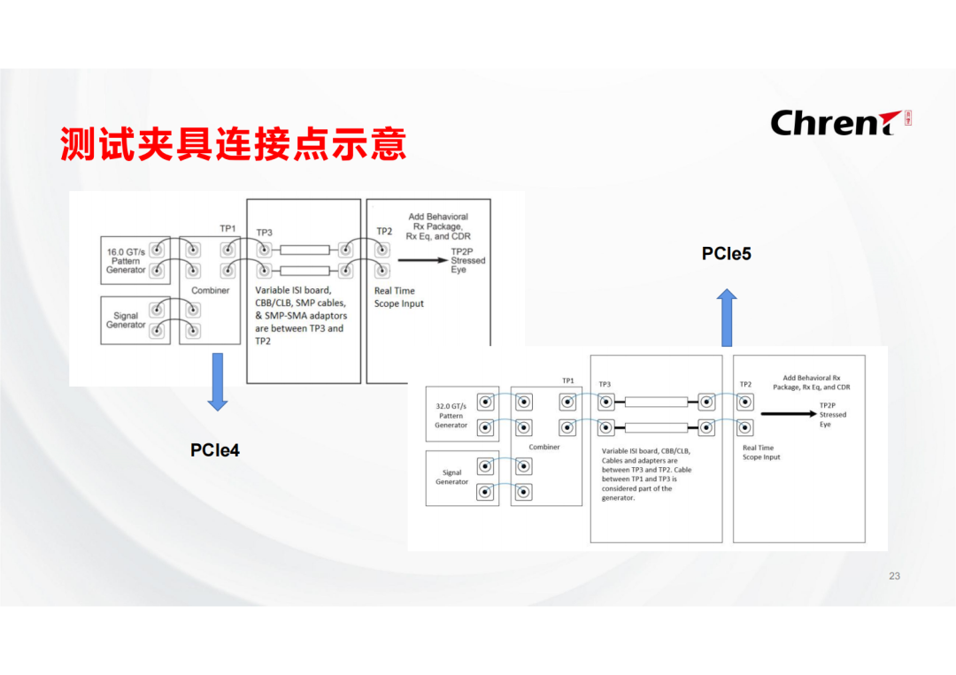 管家婆一码一肖必开,科学化方案实施探讨_RX版12.250