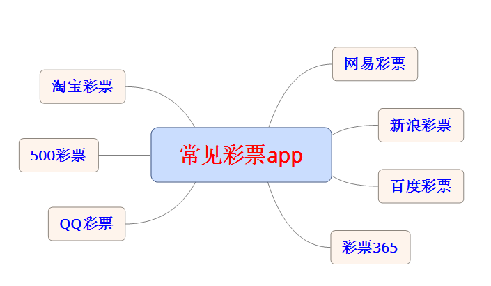 新澳历史开奖最新结果查询今天,经济方案解析_V版16.154