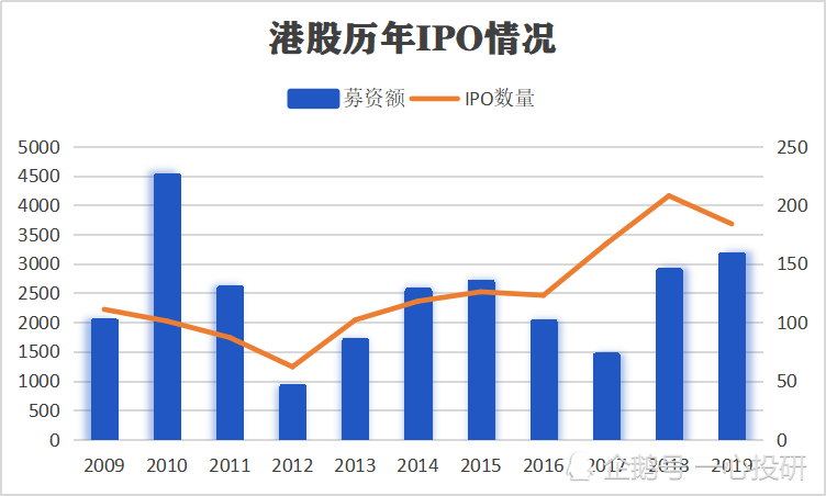 香港4777777开奖结果+开奖结果一,数据整合执行计划_android82.102