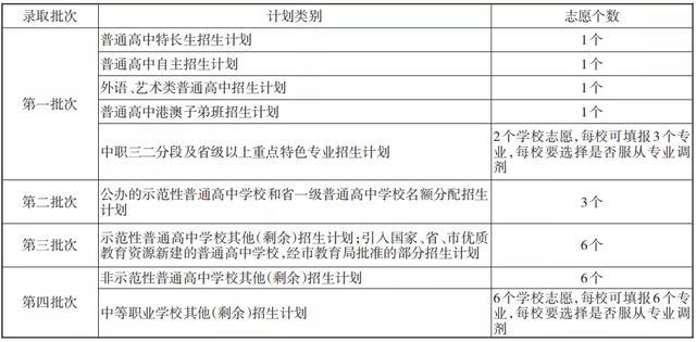 澳门六开奖结果今天开奖记录查询,定制化执行方案分析_专属版65.465