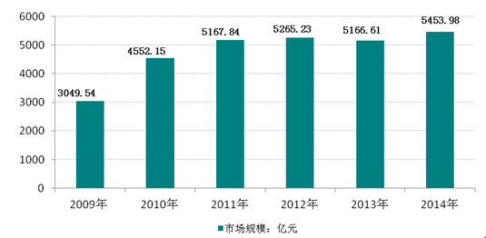 澳门彩开奖结果2024开奖记录,实地分析数据执行_理财版25.193