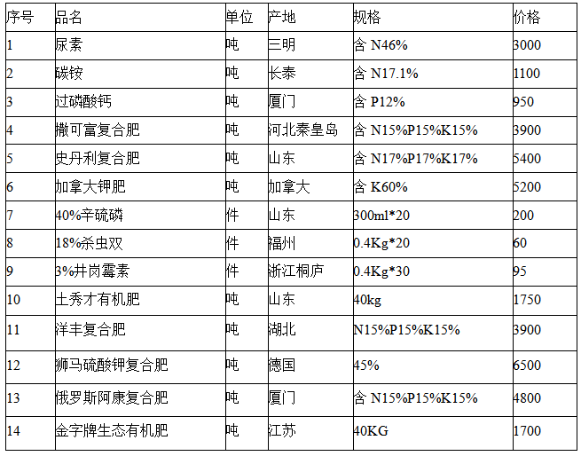 香港资料大全正版资料2024年免费,最新分析解释定义_潮流版63.716