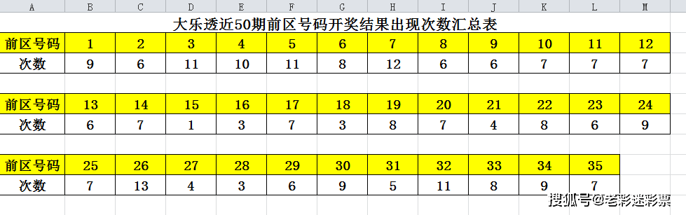 澳门开奖结果+开奖记录表013,专业数据解释定义_XE版92.506