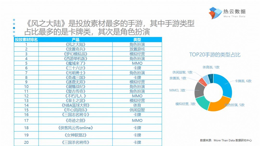 澳门免费公开资料最准的资料,深度应用策略数据_手游版69.911