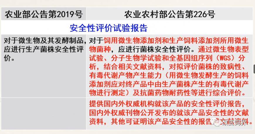 新澳门精准资料大全管家婆料,重要性解释定义方法_游戏版97.706