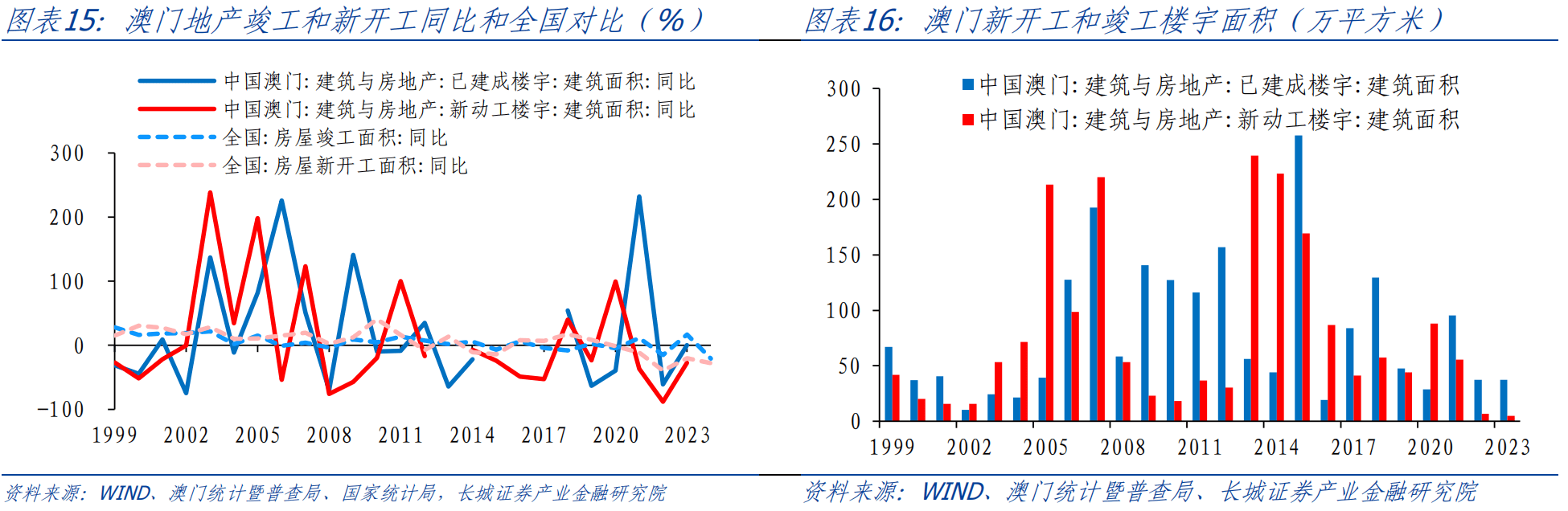 澳门六开奖结果资料,安全性策略评估_Kindle98.883