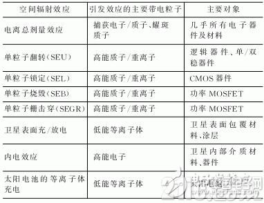 澳门三肖三码澳门,可靠性方案设计_R版58.638