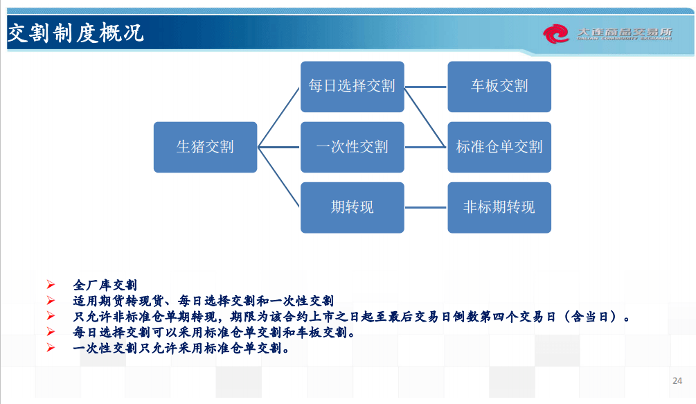 龙门最快最精准免费资料,综合数据解析说明_2D74.439