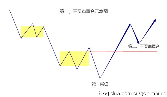 雷锋心水论枟,实地分析验证数据_LE版47.218