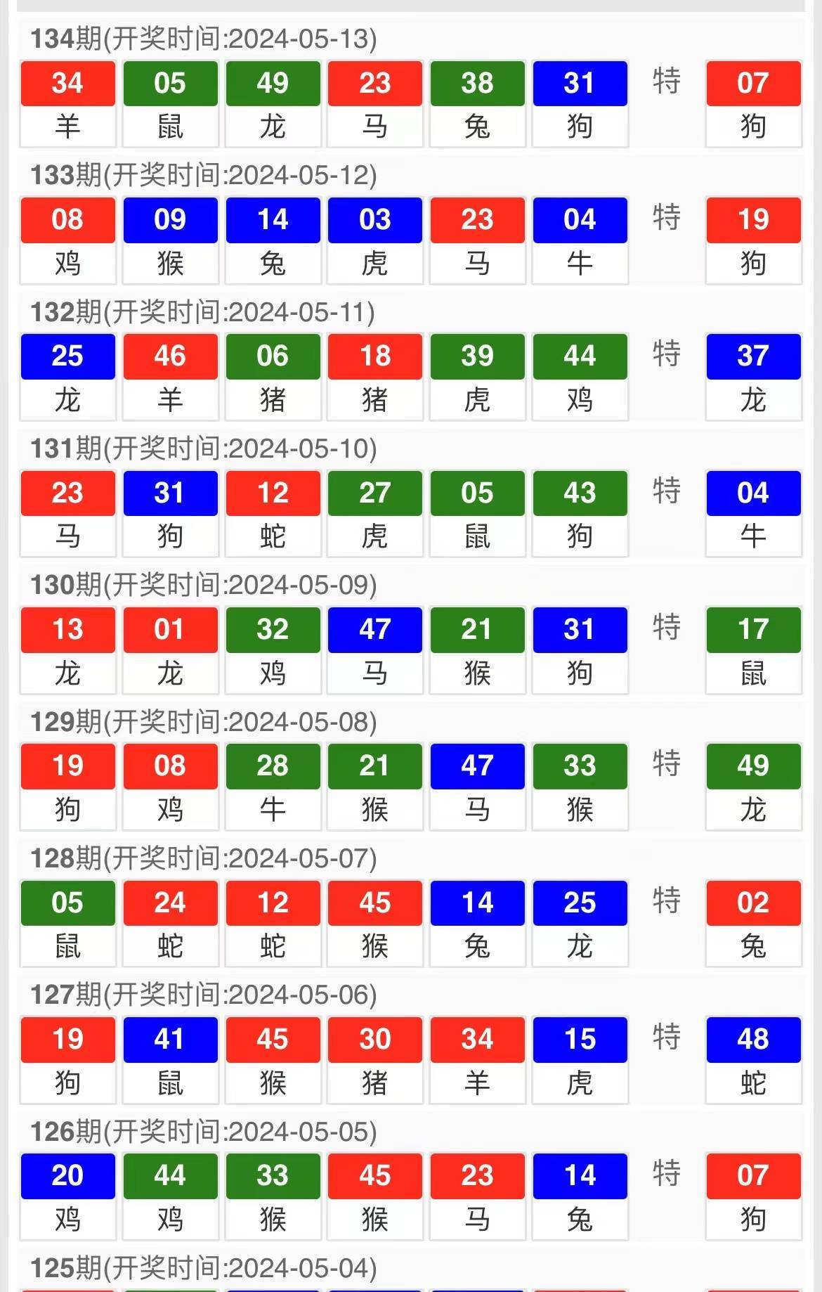 新澳门今晚开特马开奖,创新解析执行_Plus38.804