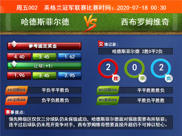 澳门天天彩资料免费大全新版,功能性操作方案制定_专家版12.104