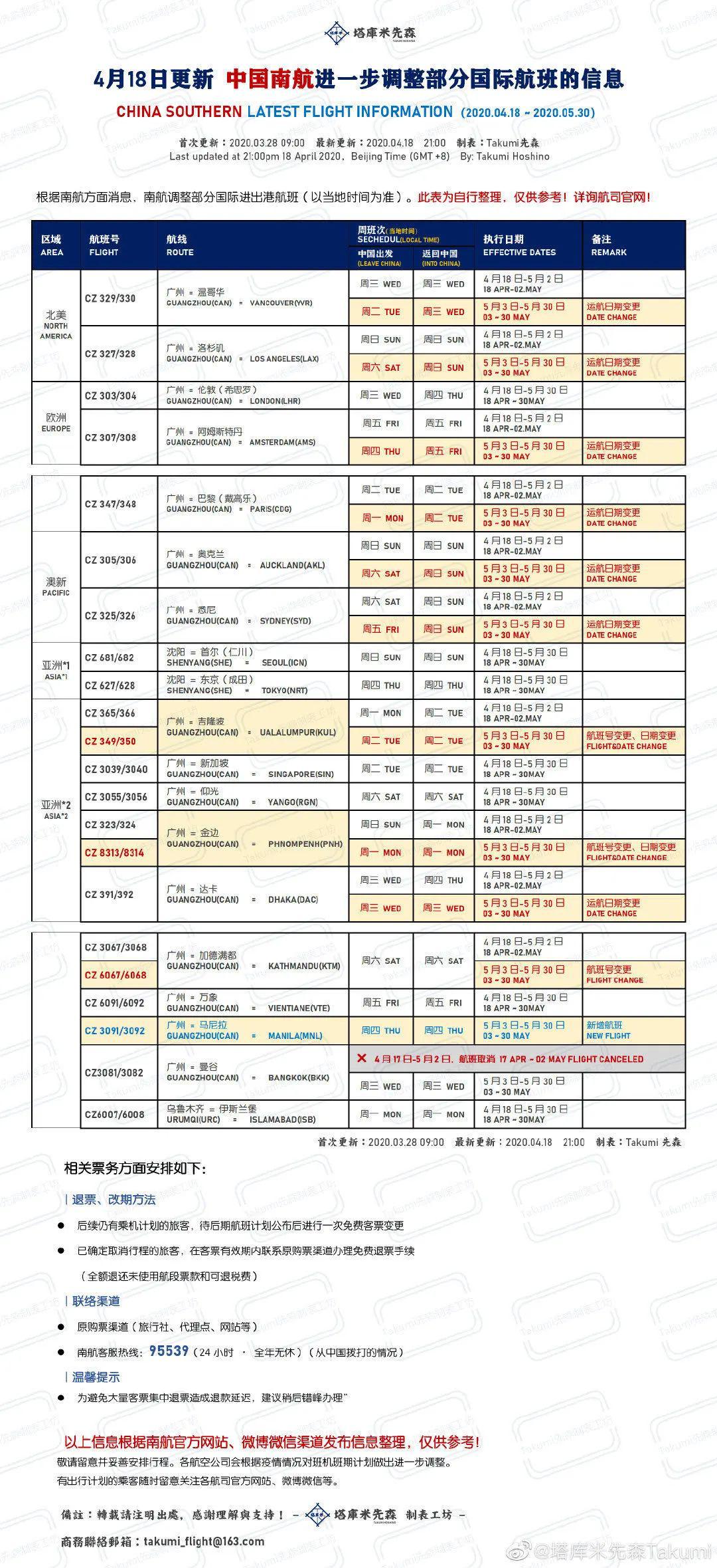 新澳开奖记录今天结果查询表,深入应用数据执行_1080p18.468