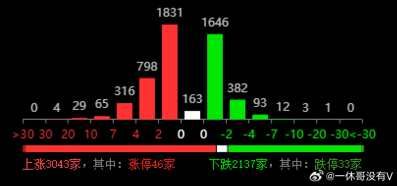 7777788888王中王开奖记录,深度策略应用数据_vShop99.679