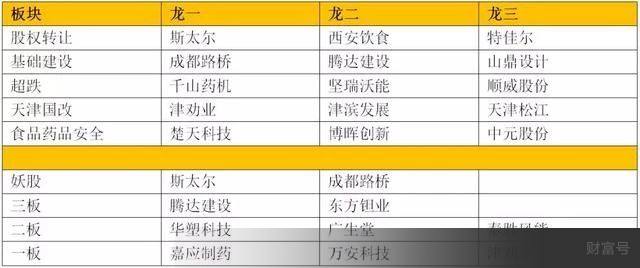 2024今晚澳门开特马,定性解析说明_超级版61.13