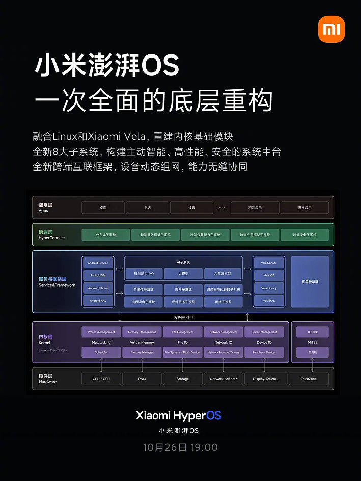 新澳门正版免费大全,安全性计划解析_WearOS29.131