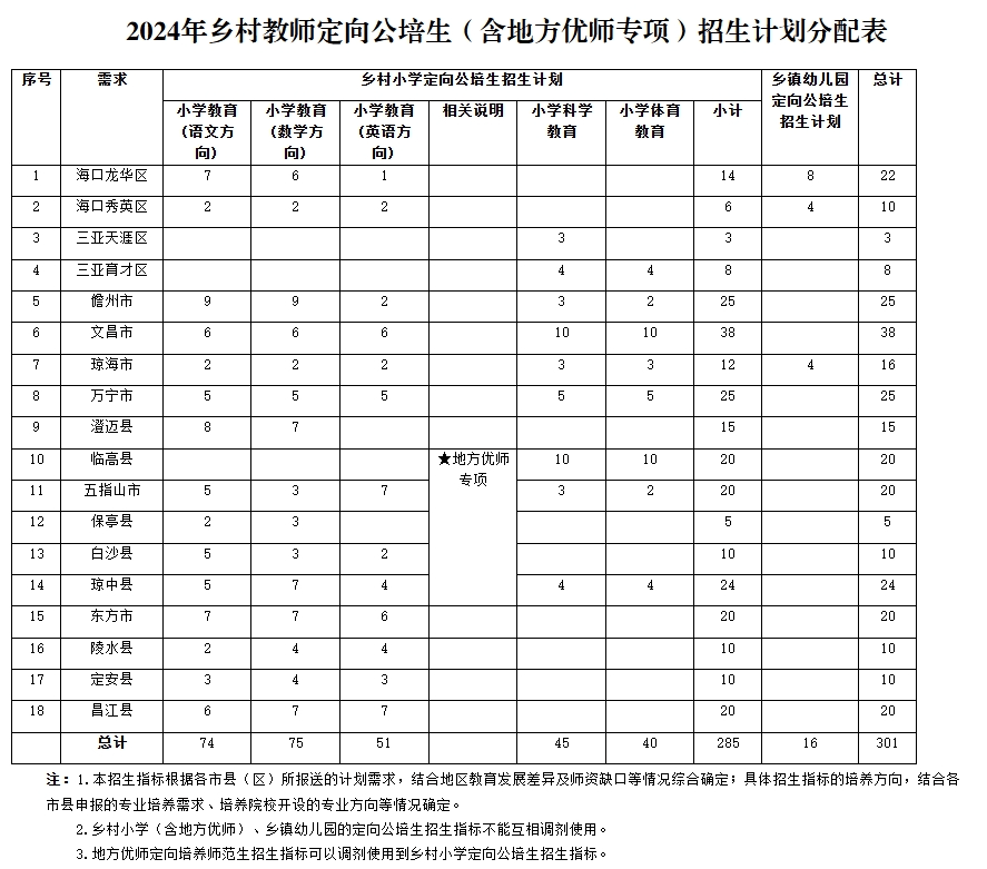 2024新澳资料免费资料大全,最新答案解释定义_QHD版50.301