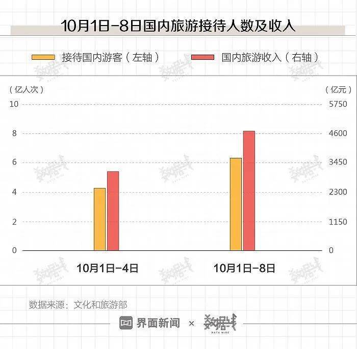 新澳门彩历史开奖结果走势图表,深层策略数据执行_QHD24.947