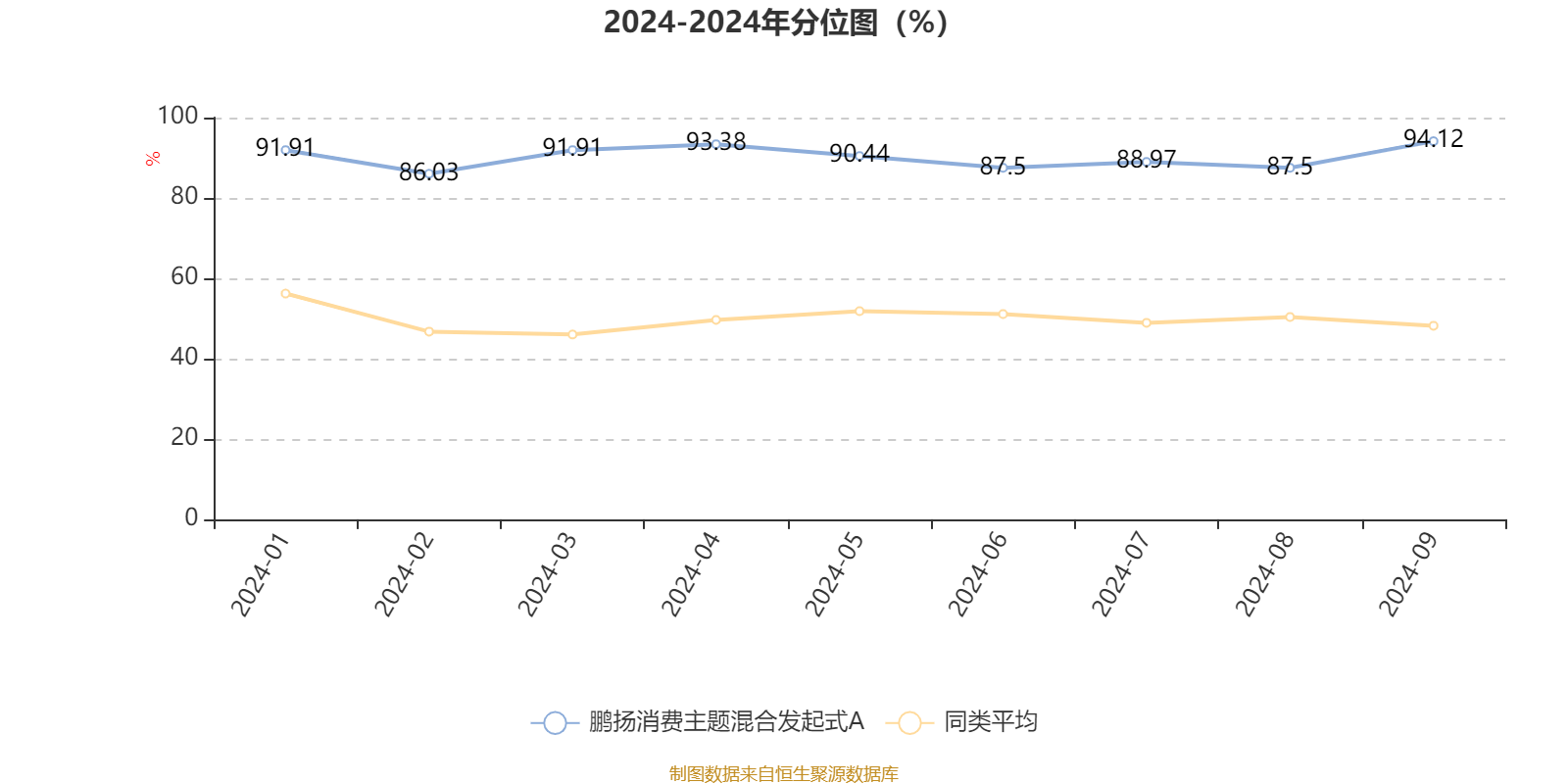 新奥彩2024最新资料大全,最新解答解析说明_升级版8.164