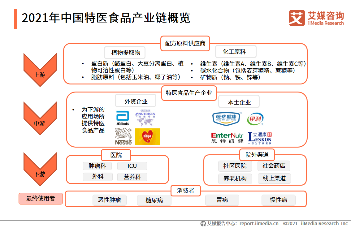 新澳精准资料免费提供生肖版,深层数据执行策略_mShop17.808