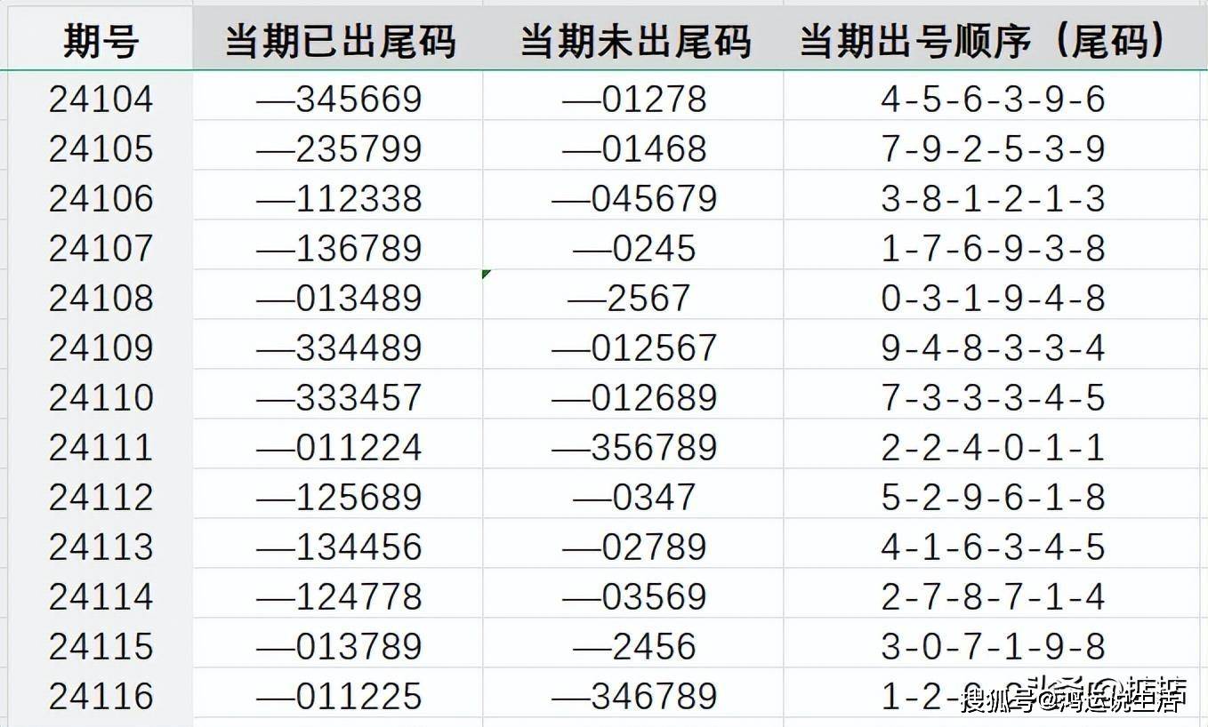 7777788888王中王开奖十记录网,经典分析说明_工具版37.914