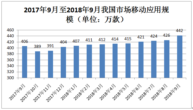 澳门六开奖结果2023开奖记录查询网站,稳定解析策略_精英版201.124