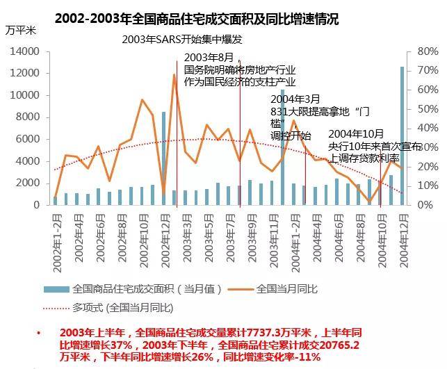 7777788888新澳门开,市场趋势方案实施_豪华版66.316