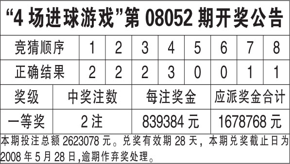 新澳天天开奖免费资料,经典解释定义_M版19.357