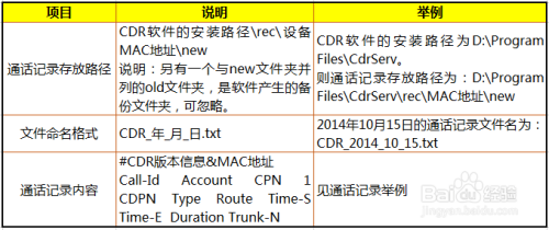 开奖结果开奖记录查询,连贯性执行方法评估_优选版10.229