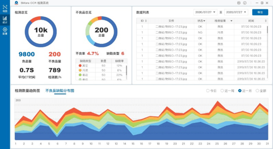 新澳开奖历史记录查询,深入执行方案数据_免费版14.759