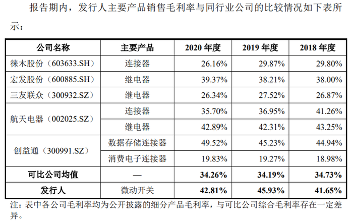 澳门三肖三码精准100%黄大仙,经济性执行方案剖析_轻量版22.453