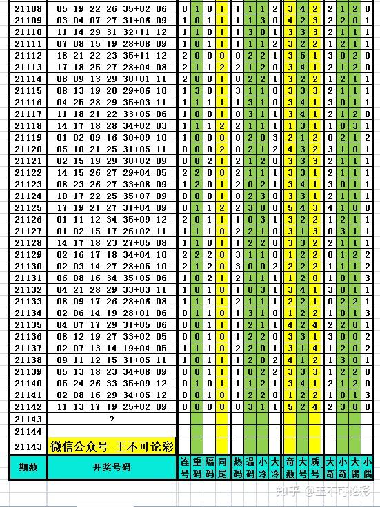 新澳开奖结果记录查询表,迅速执行设计方案_V版17.936