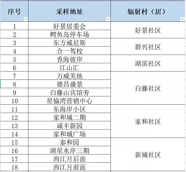 澳门三码三码精准100%,广泛的关注解释落实热议_AR78.675