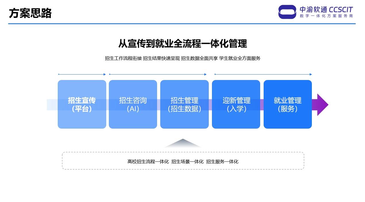 精准一肖一码一子一中,结构化评估推进_进阶版85.429