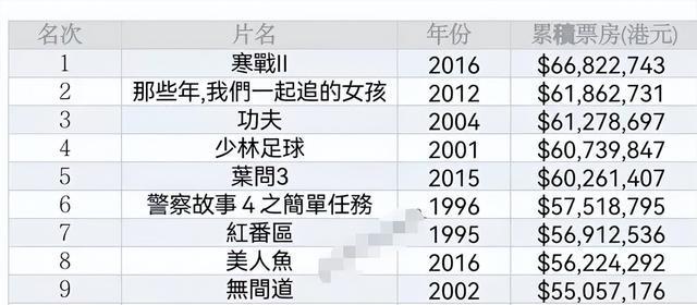 2024香港港六开奖记录,高效解析方法_10DM20.485