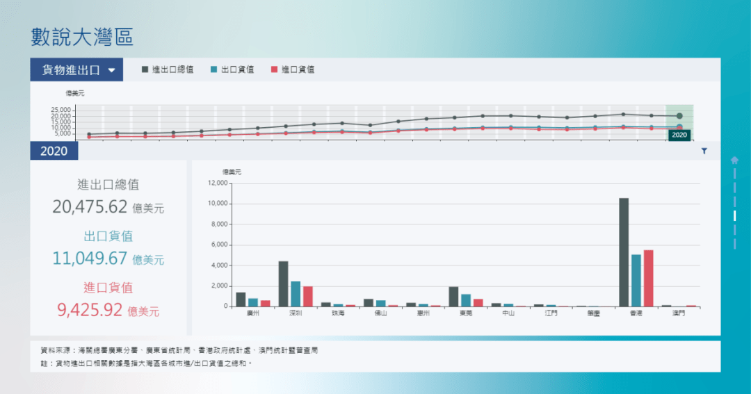 澳门最精准免费资料大全公开,实地执行数据分析_D版63.877