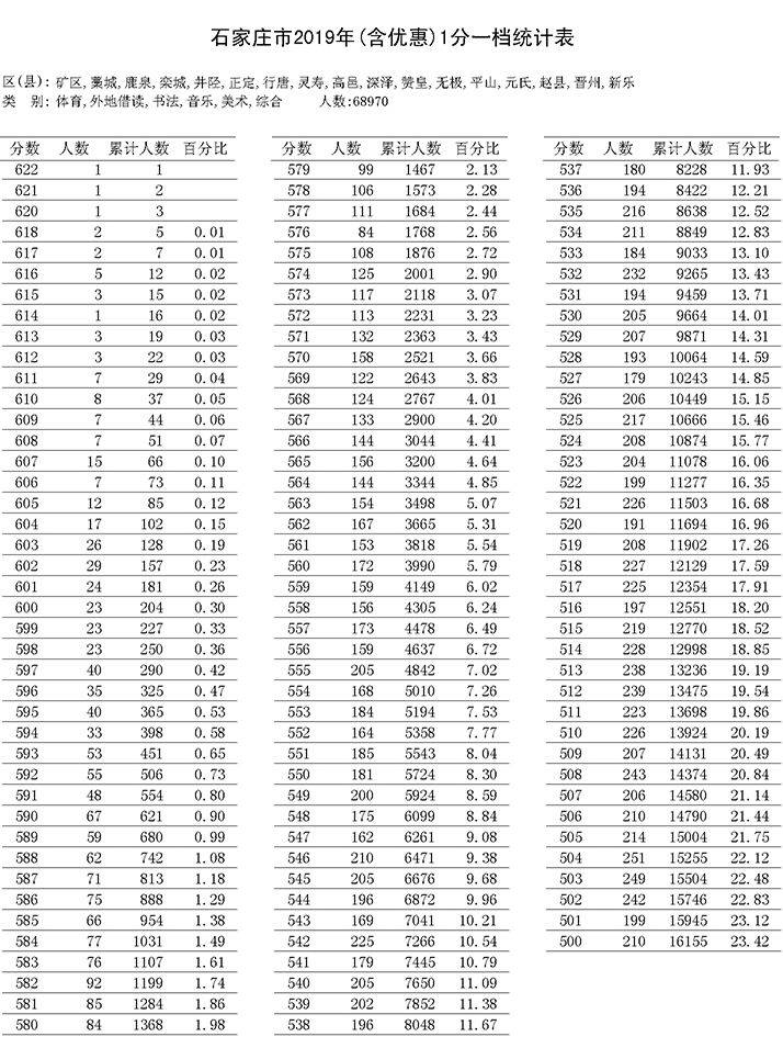 澳门资料大全夭天免费,数据引导执行计划_精装款57.709