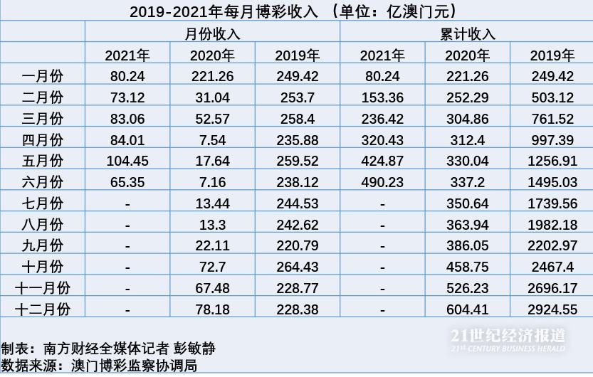 澳门六合,稳定性执行计划_移动版79.852