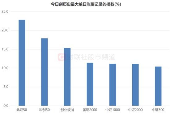 郑钦文,创造历史!,稳定策略分析_GM版87.647