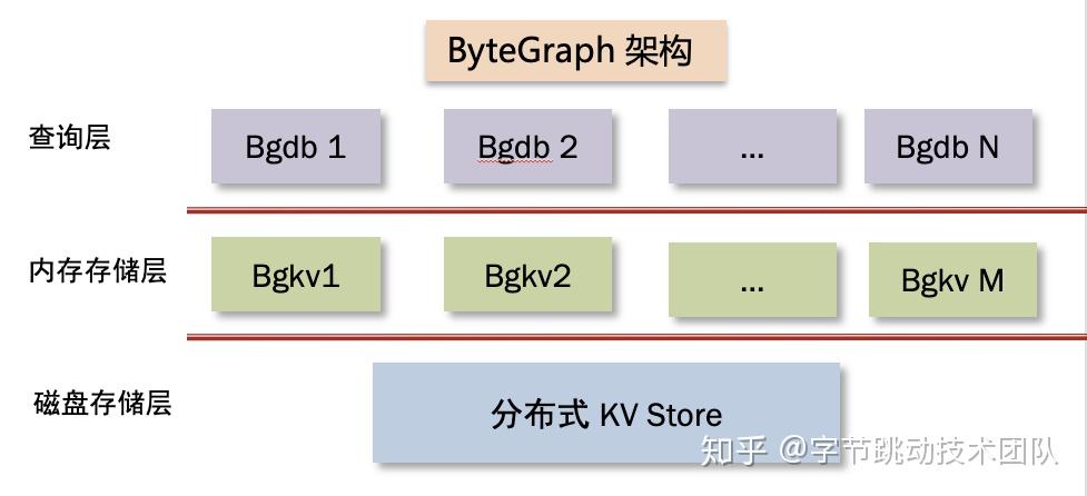 首页 第10页