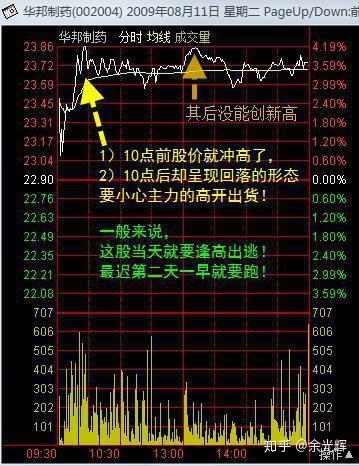 新澳门天天彩期期精准,实践案例解析说明_SHD13.629